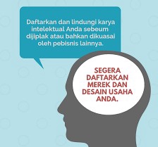 Hukum - Pendaftaran Merek - 5