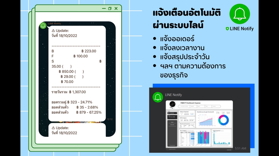 อื่นๆ - ระบบแจ้งเตือนอัตโนมัติ สำหรับธุรกิจ ด้วย LINE Notify และ Google Sheet - 1