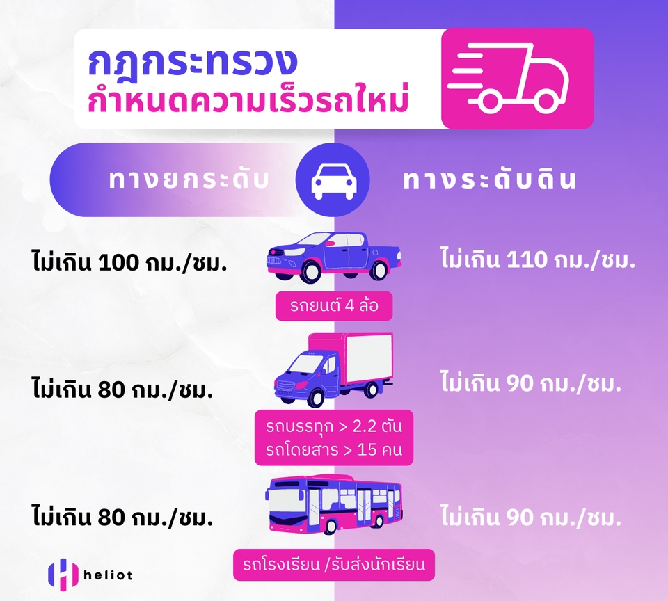 Banner โฆษณา - รับออกแบบแบนเนอร์ โฆษณา Facebook ads - 13