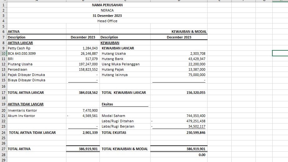 Jasa akuntansi dan konsultan keuangan terbaik untuk membantu bisnis Anda membuat laporan keuangan.