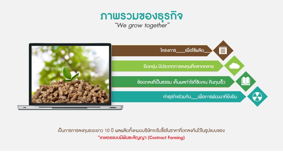 Branding - ที่ปรึกษาด้านกลุยทธ์/การตลาด/การสร้างแบรนด์ สำหรับธุรกิจ Start-up และธุรกิจครอบครัว - 11