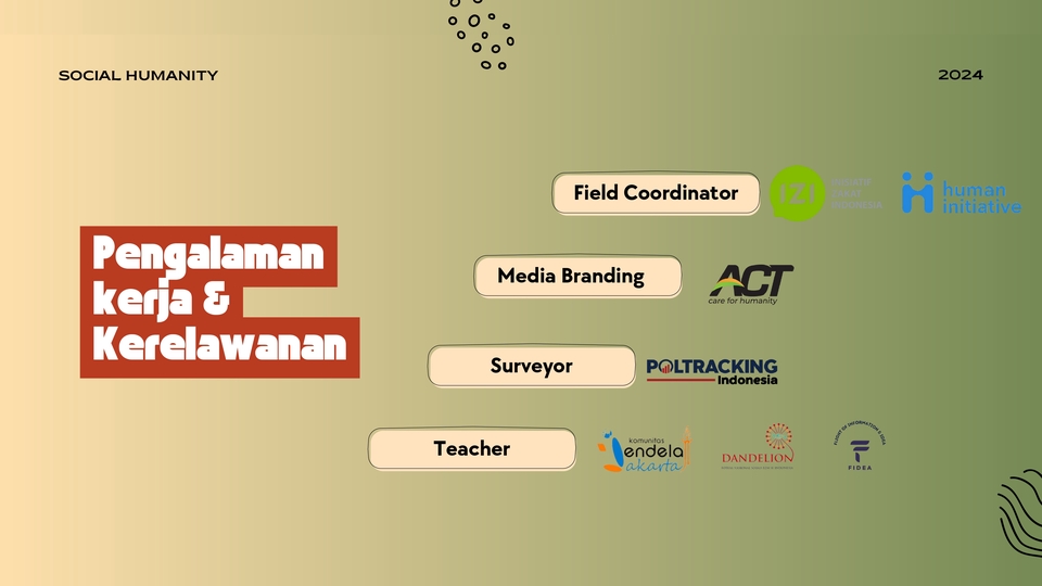 Pengembangan Diri - Sesi Diskusi & Mentoring Volunteeran, Sosial dan Pemberdayaan Masyarakat. - 8