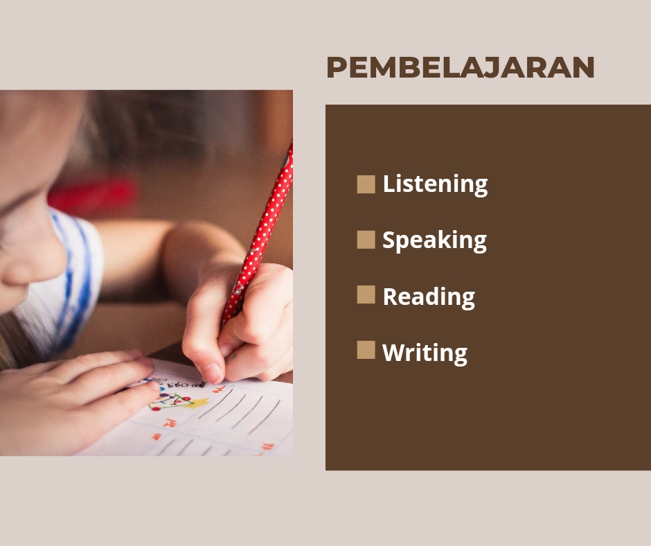 Kursus Online - Kursus Privat Bahasa Inggris - 3