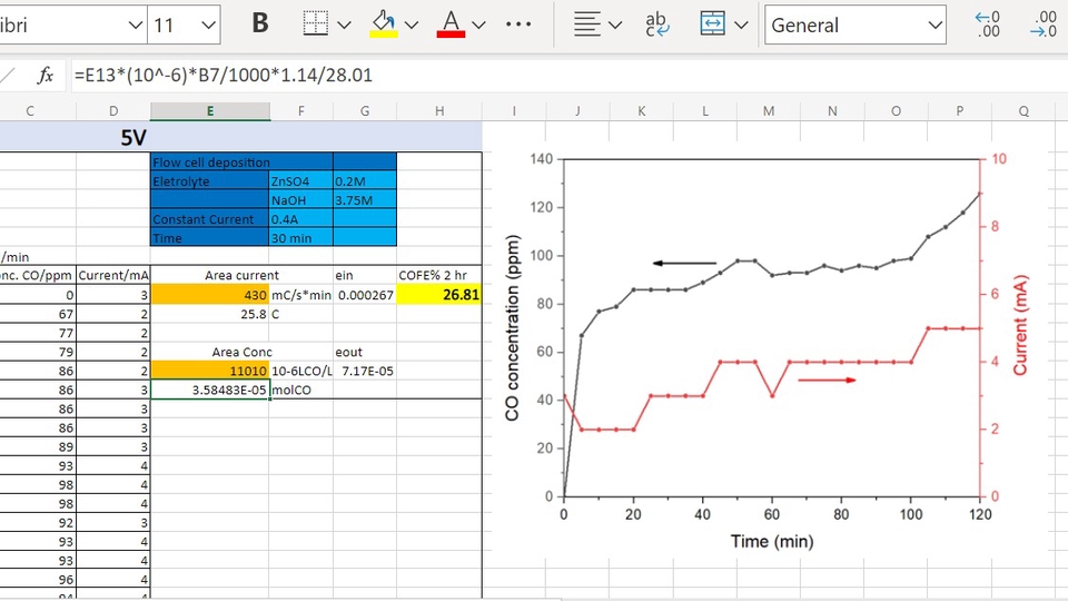 พิมพ์งาน และคีย์ข้อมูล - รับจัดทำเอกสารต่าง ๆ (Word, Excel, PDF) - 1