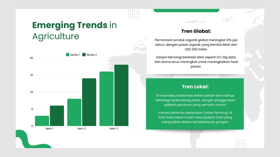 Desain presentasi powerpoint tentang tren emerging dalam bidang pertanian. jasa desain presentasi powerpoint, desain ppt, presentasi pertanian, tren pertanian, powerpoint pertanian, presentasi data, grafik, data pertanian.