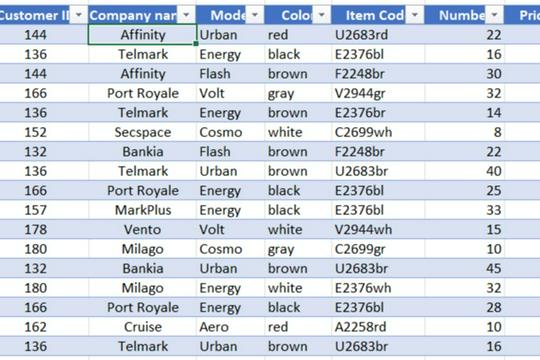 Entri data