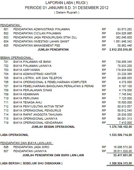 Akuntansi dan Keuangan - Jasa Pembukuan,Akuntansi,Perpajakan PKP/Non PKP - 6