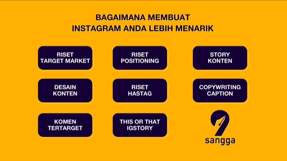Digital Marketing - DIGITAL MARKETING SOSIAL MEDIA FEED, MEDIA SOSIAL IG, RISET KOMPETITOR, RISET BRAND PERSONA MURAH - 4