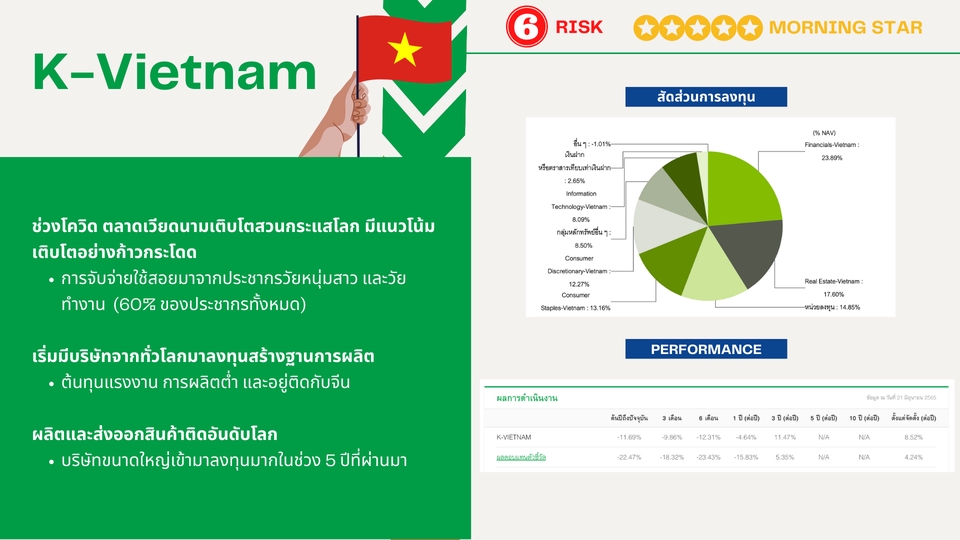 Presentation - Presentation , Slide รีเควสธีมได้ตามใจลูกค้า งานเร่งสอบถามได้ค่า - 9