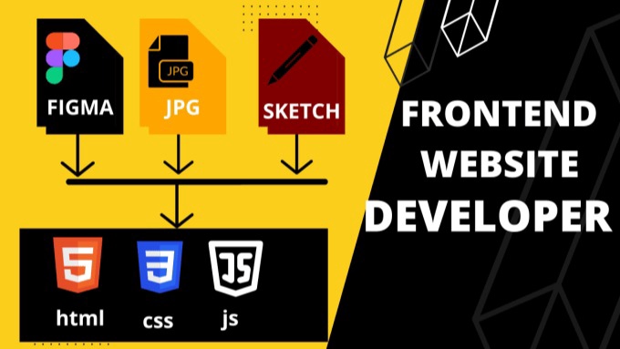 Web Development - รับงานเขียนเว็บไซต์ - 1