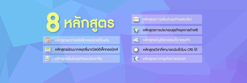 Banner โฆษณา - รับออกแบบแบนเนอร์ โฆษณา Facebook ads - 4