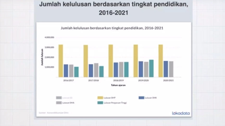 Memberi Review - Review artikel, website, jurnal dan lain lain - 1