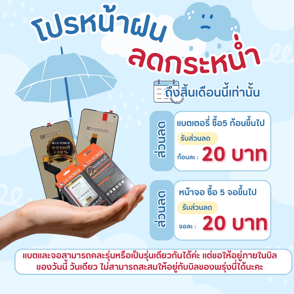รับทำ infographic ราคาถูก ออกแบบ infographic ทำ infographic