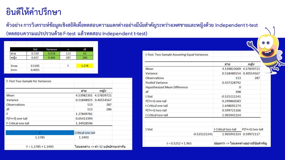พิมพ์งาน และคีย์ข้อมูล - รับจัดหน้าเอกสาร พิมพ์งาน คีย์ข้อมูล สร้างกราฟและสร้างสูตรคำนวณ - 6
