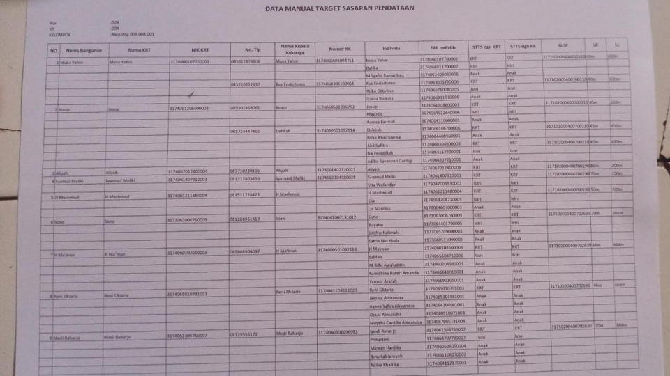 Pengetikan Cepat dan Tepat