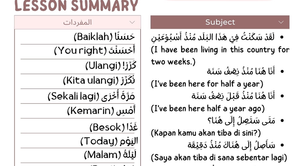 Kursus Online - Percakapan Haji dan Umrah - 6