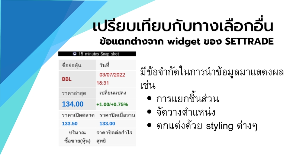 Wordpress - Wordpress Plugin สำหรับเว็บไซต์คนไทย - 10