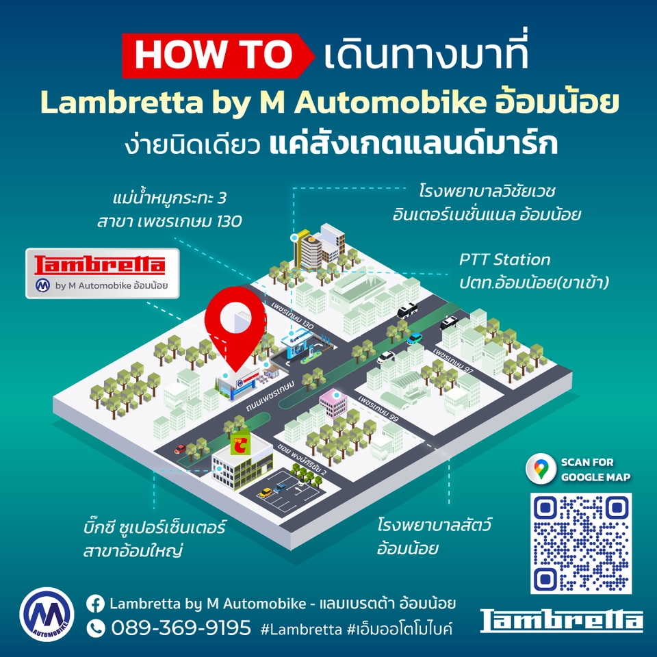 วาดแผนที่ - ออกแบบแผนที่ - 5