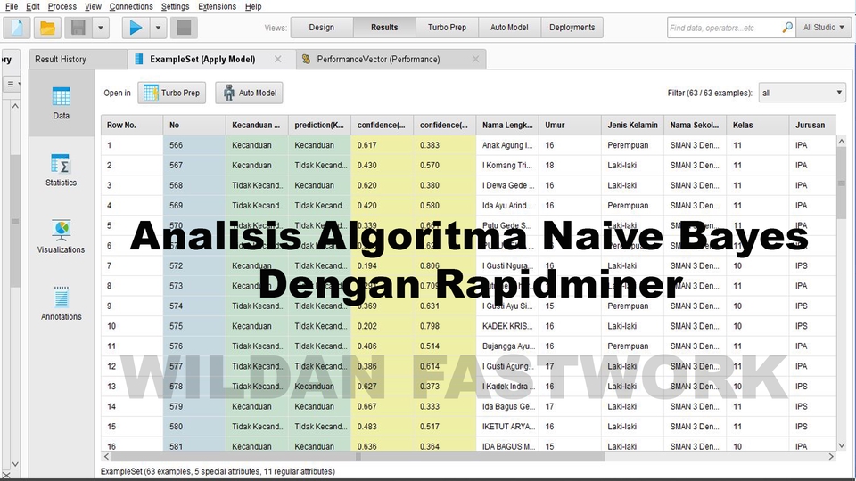 Analisis Data - Analisis DATA MINING dan STATISTIK menggunakan Tools (RAPIDMINER/ORANGE/SPSS/PYTHON) - 8