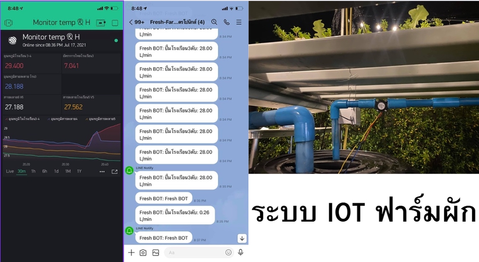 รับเขียน arduinoesp8266 esp32 ระบบ iot ราคาถูก