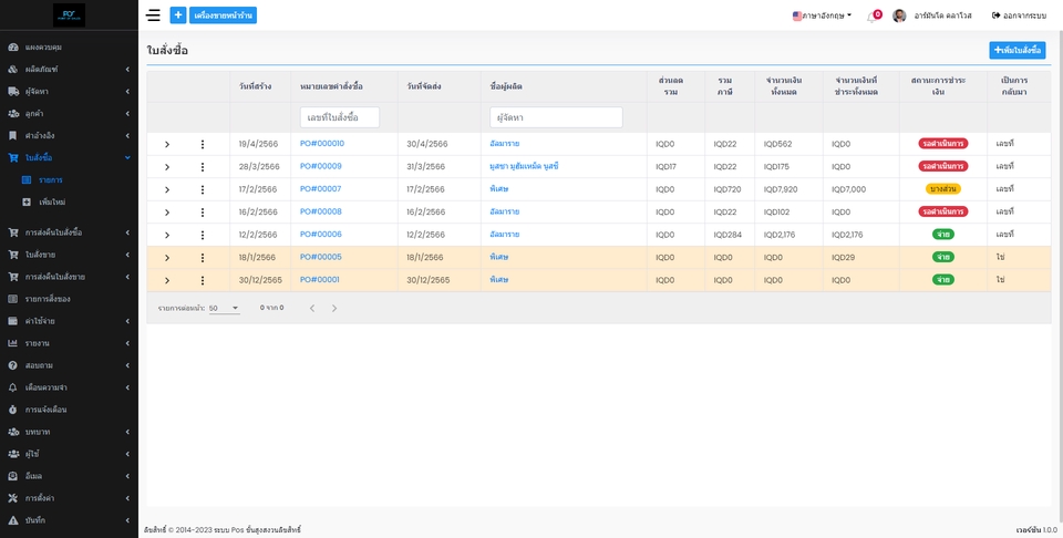 รับทำเว็บไซต์ ราคาถูก เว็บไซต์สำเร็จรูป สร้างเว็บไซต์