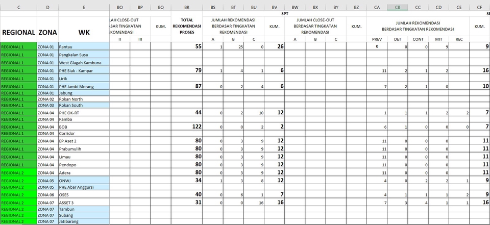 Jasa Lainnya - DATA ENTRY CEPAT, 1 HARI JADI - 4