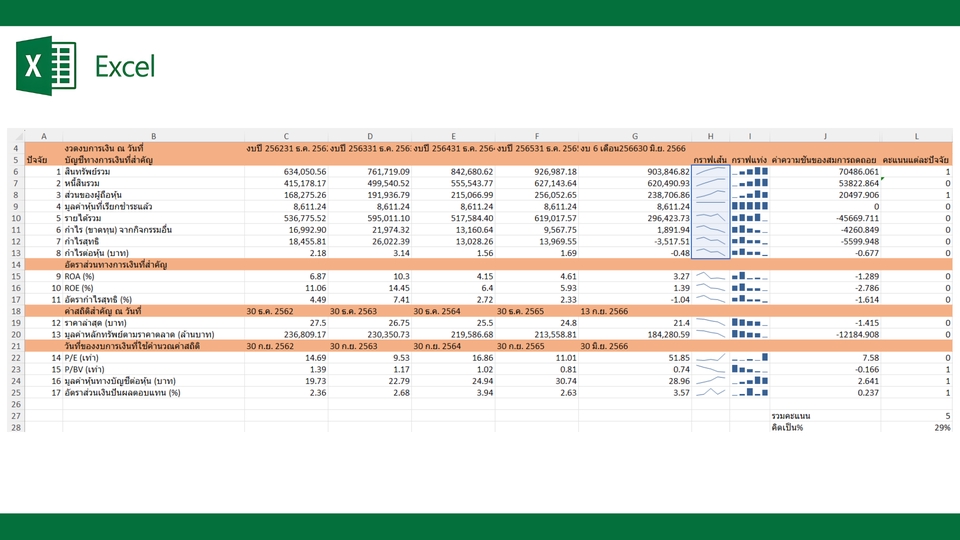 พิมพ์งาน และคีย์ข้อมูล - รับทำงาน Excel, Google Sheet(รับงานด่วน) - 4
