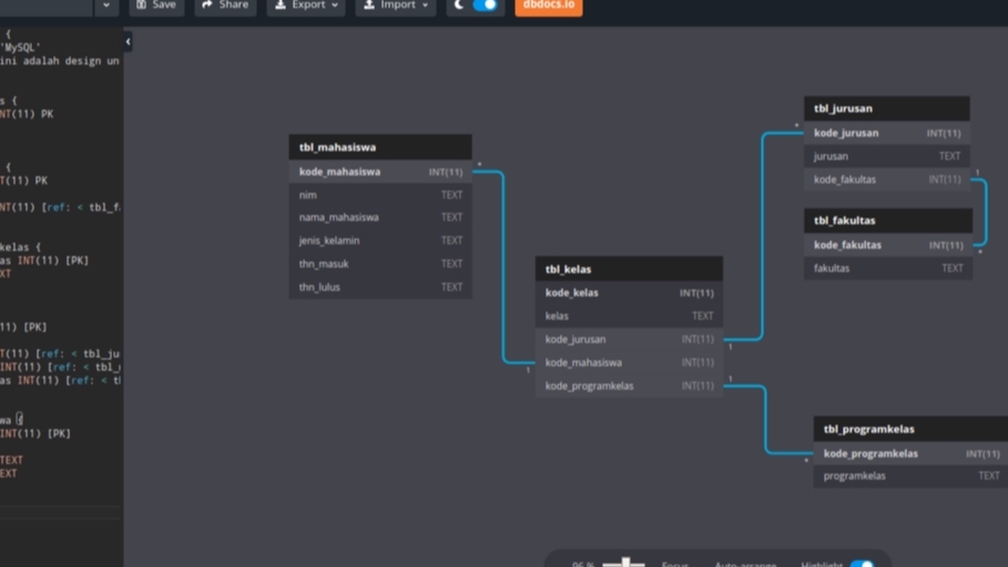 Technical Support - Design & Analisa Implementasi Database - 1