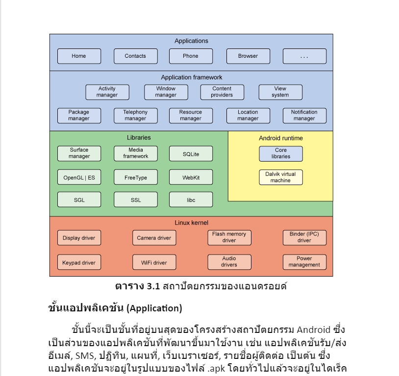 พิมพ์งาน และคีย์ข้อมูล - รับพิมพ์งานและคีย์ข้อมูลทุกชนิด - 4