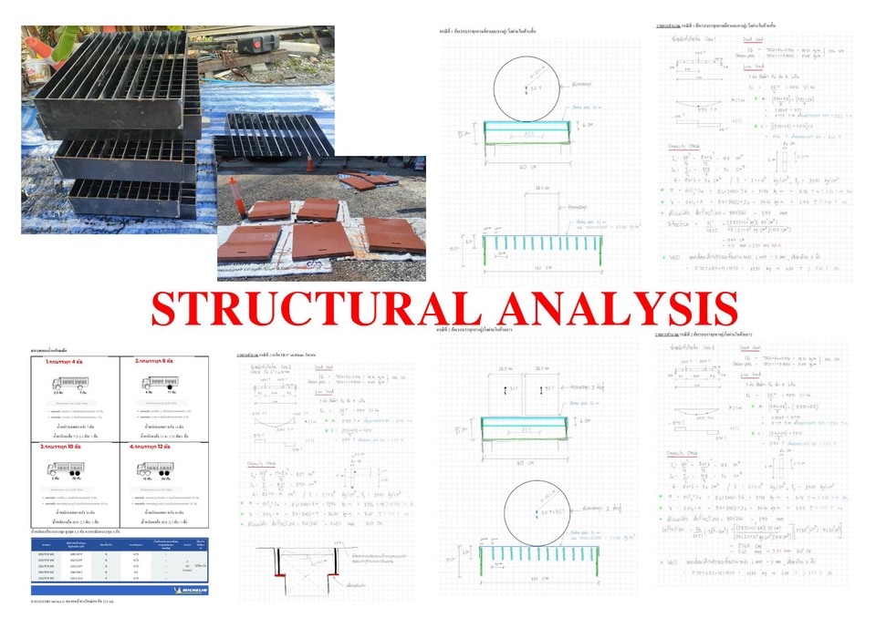 เขียนแบบวิศวกรรมและออกแบบโครงสร้าง - ออกเเบบเขียนเเบบโครงสร้าง,ต่อเติม,ทำรายการคำนวณ,BOQ  *รับงานเร่งด่วน* - 17