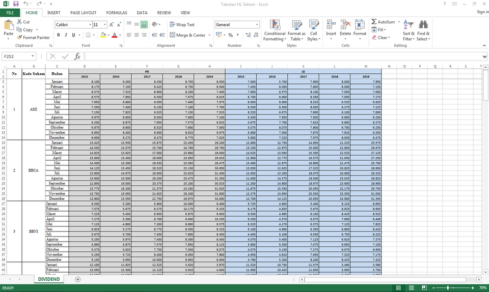 Analisis Data - Data Tugas Akhir Anda, Terorganisir dan Terpercaya. Layanan Tabulasi Data Terbaik!!! - 4