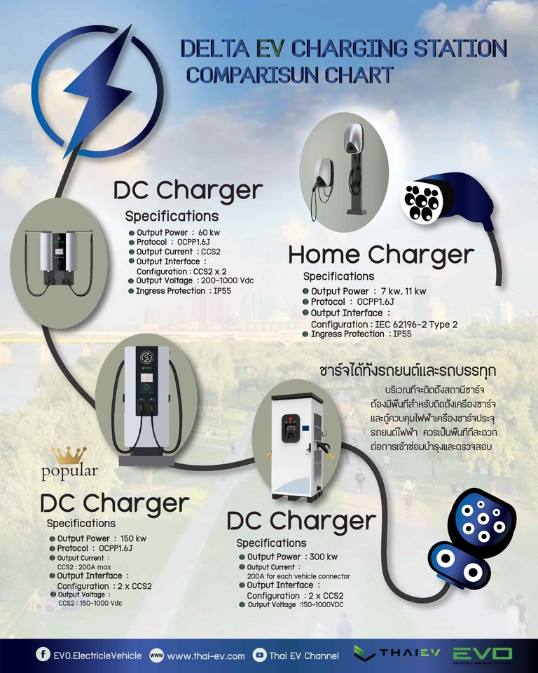 Banner โฆษณา - ออกแบบเเบนเนอร์สินค้า/ภาพนิ่ง/อัลบั้มภาพนิ่ง ราคาไม่เเรงไม่รีบชิว - 14