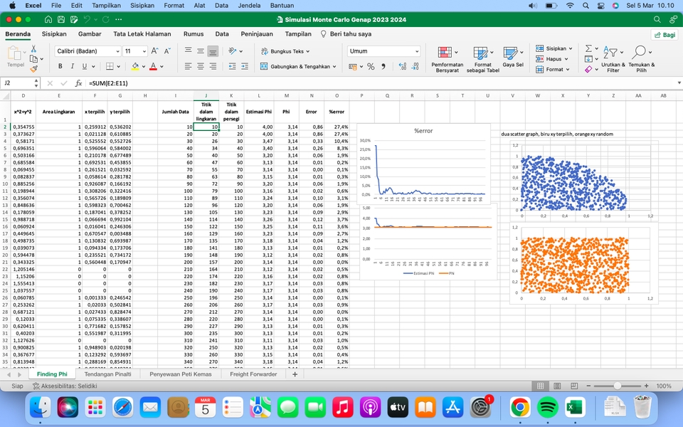 Jasa entry data excel menampilkan data hasil input dengan rumus, menampilkan grafik dan scatterplot.