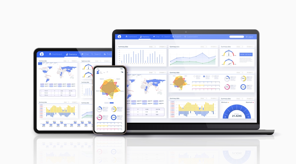 Analisis Data - Develop Power BI Dashboard - 2