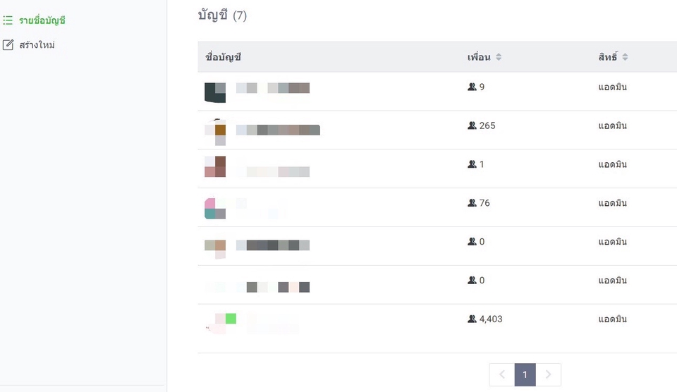 เปิดร้านค้าออนไลน์ ลงสินค้า Shopee เปิดร้าน Lazada ลงสินค้า Lazada สร้างเพจขายของ