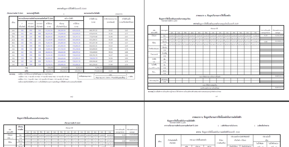 พิมพ์งาน และคีย์ข้อมูล - พิมพ์งานทุกชนิด ภาษาอังกฤษและไทย - 5