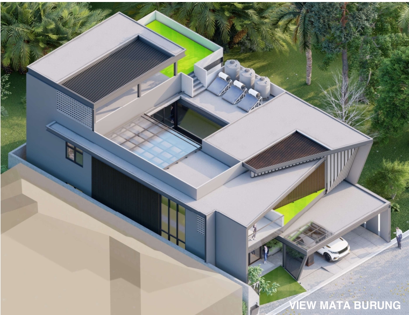 Desain Arsitektur Berdasarkan Analisa pada kepribadian/karakter klien