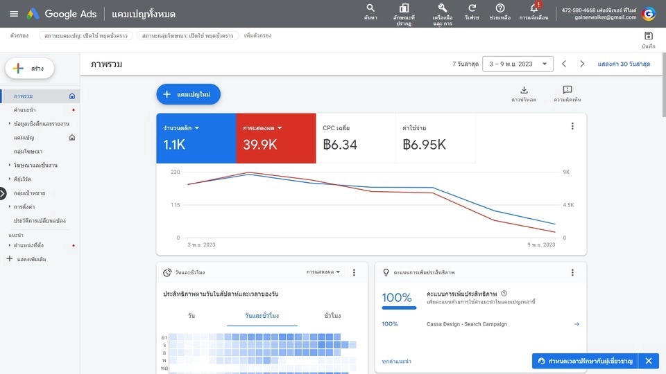 Google ads & Youtube ads - Google + Youtube ทุกธุรกิจ - 2