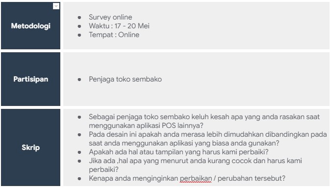 Aplikasi Ponsel - Pembuatan Aplikasi Android - 4