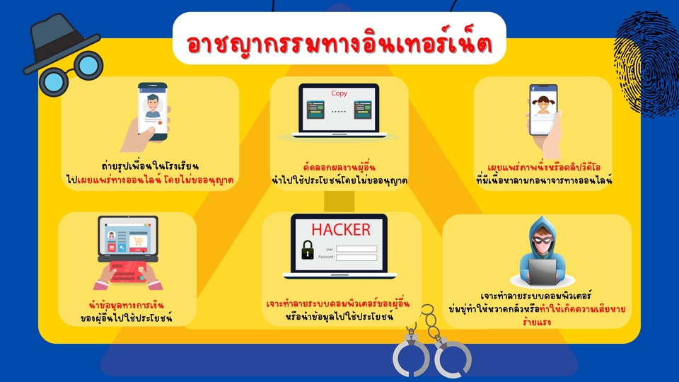 ออกแบบ canva ทําสไลด์ canva ทําโปสเตอร์ canva รับทำ canva ออกแบบงานนำเสนอ ออกแบบภาพนิ่ง โปสเตอร์ สวยงาม