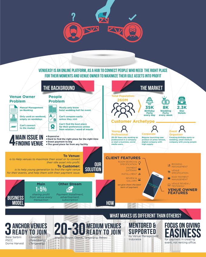 Infografis - Pembuatan Infografis - 1