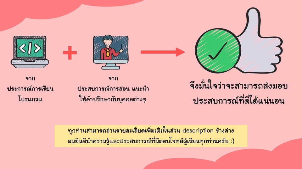 ผู้เชี่ยวชาญให้ความรู้เฉพาะด้าน - สอนเขียนโปรแกรมพื้นฐาน ฉบับมือใหม่เริ่มต้นจากศูนย์ด้วยภาษา Python - 6