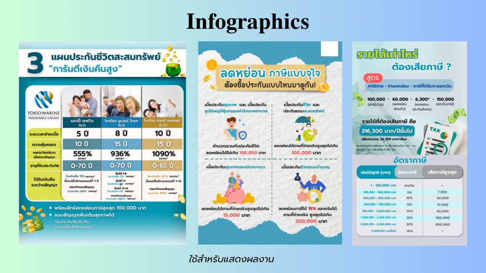 Infographics - รับทำ/ออกแบบงาน Infographic ให้ความรู้ องค์กร แบรนด์ ราคากันเองค่ะคุยง่ายน่ารัก - 3