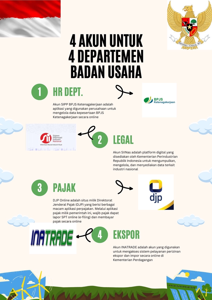 Mulai Bisnis/Start-up - Konsultan bisnis untuk website Perijinan Perusahaan CV/PT - 4