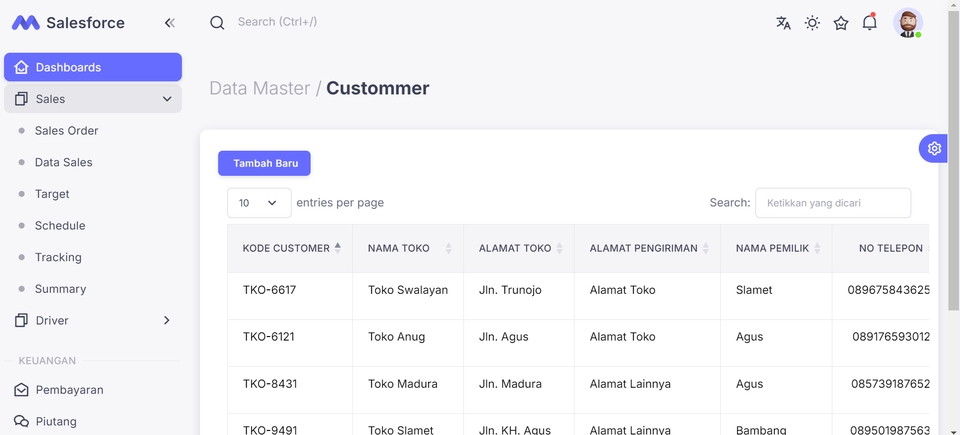 Jasa pembuatan website company profile dengan fitur website, toko online, dan blog.