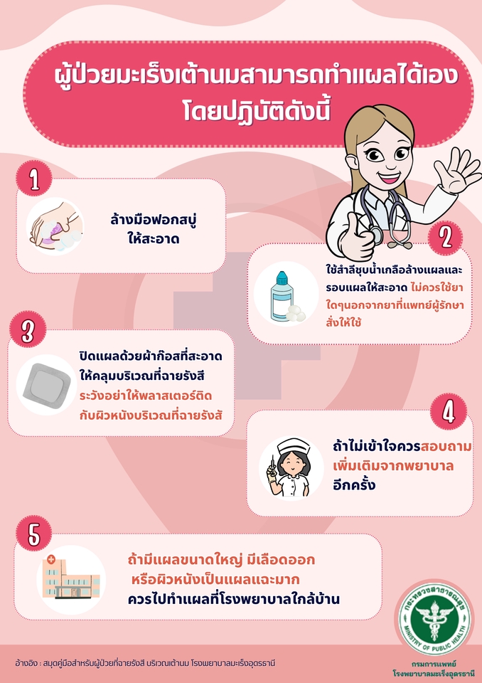 Infographics - รับออกแบบและผลิตสื่อ Infographic ทุกชนิด งานสื่อขององค์กรต่างๆ ทำส่งอาจารย์ รับงานเร่งด่วน - 6