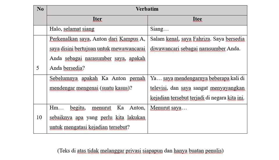 Pengetikan Umum - Transkip Verbatim Cepat (Audio Indonesia) 2RB/Menit - 5