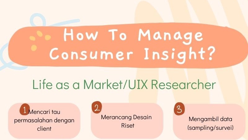 Presentasi - Presentasi Power Point & Canva - 2