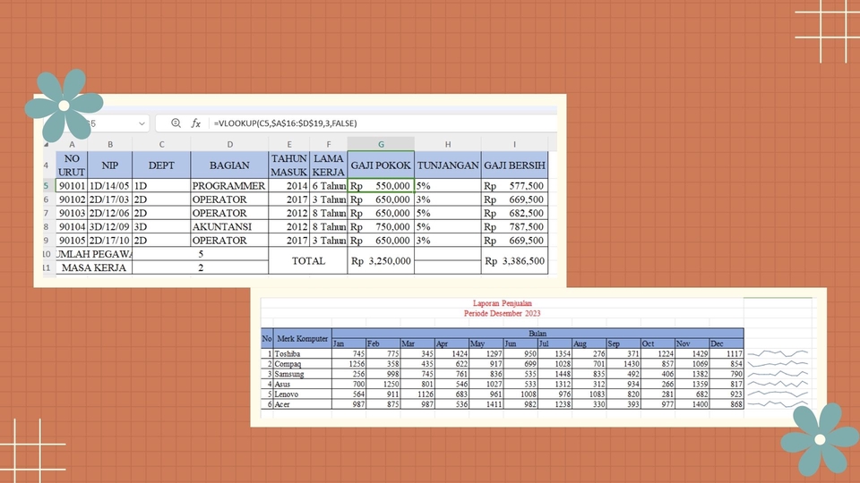 Jasa input data excel  dengan contoh data entri gaji karyawan dan rekapitulasi data.