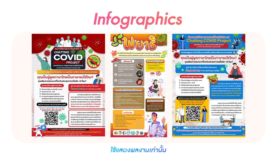 Infographics - รับออกแบบ Infographic งานไว งานด่วน เสร็จทันภายใน 24 ชม. ราคาสบายกระเป๋า - 21